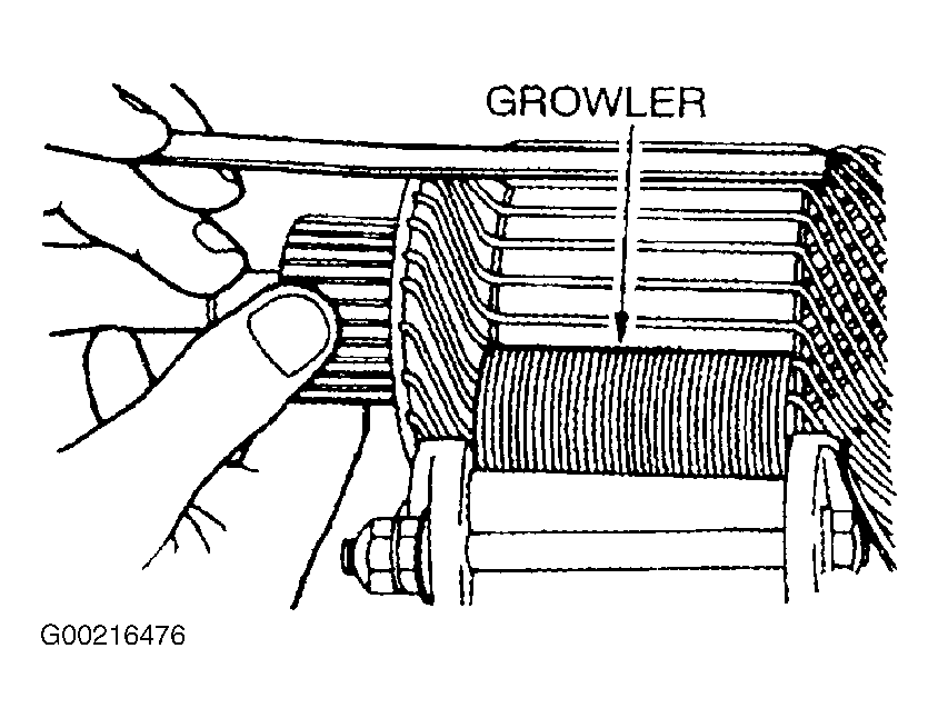 G00216476
