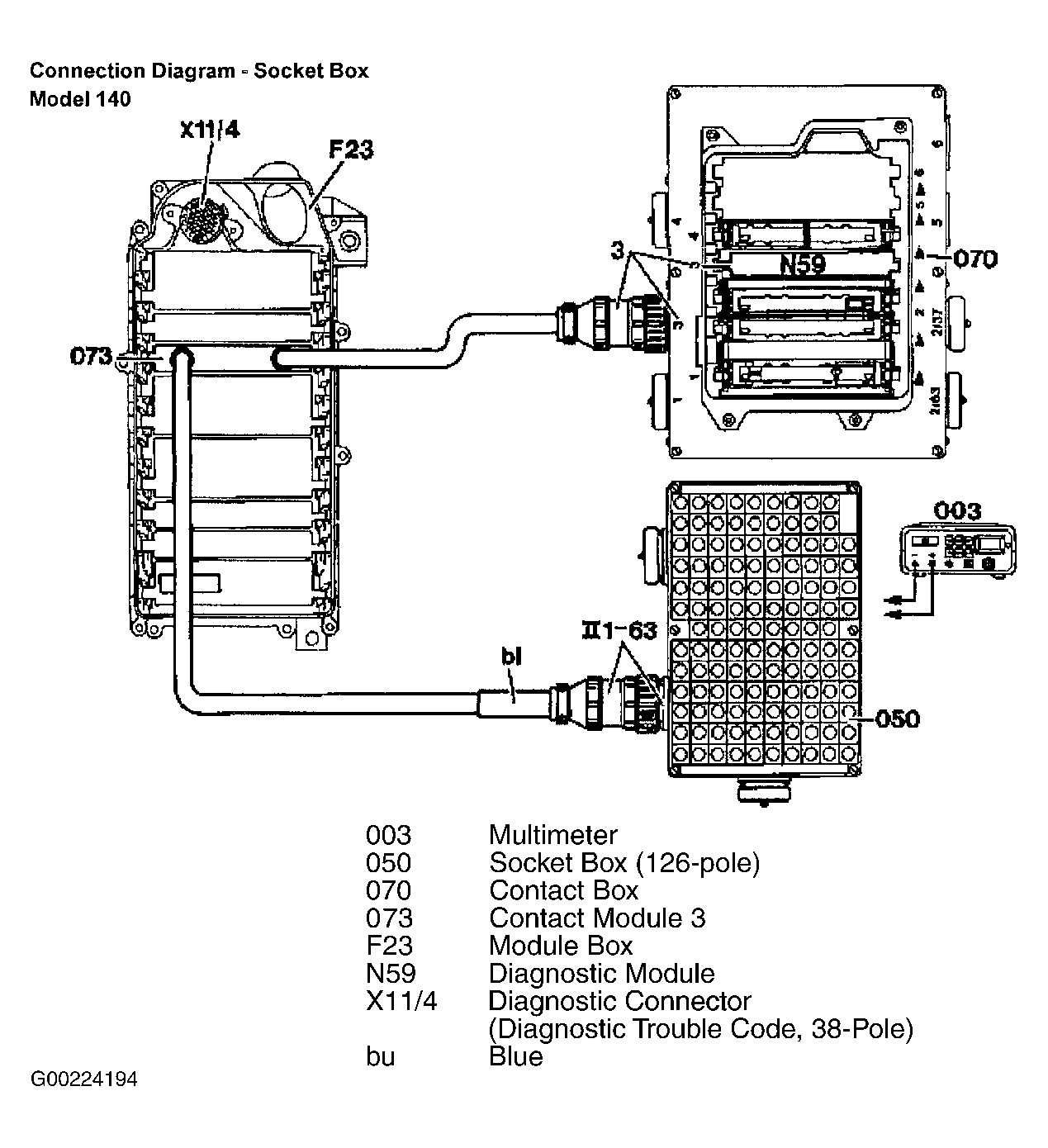 G00224194