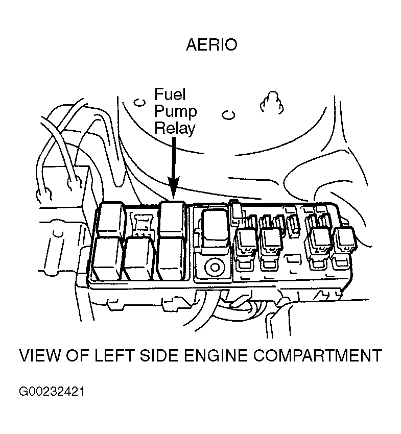 G00232421