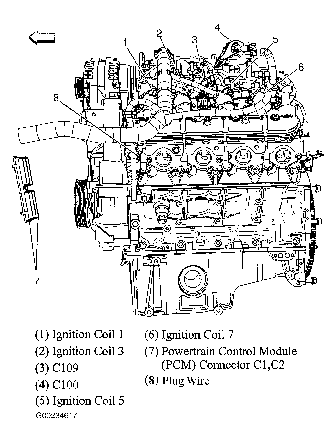 G00234617