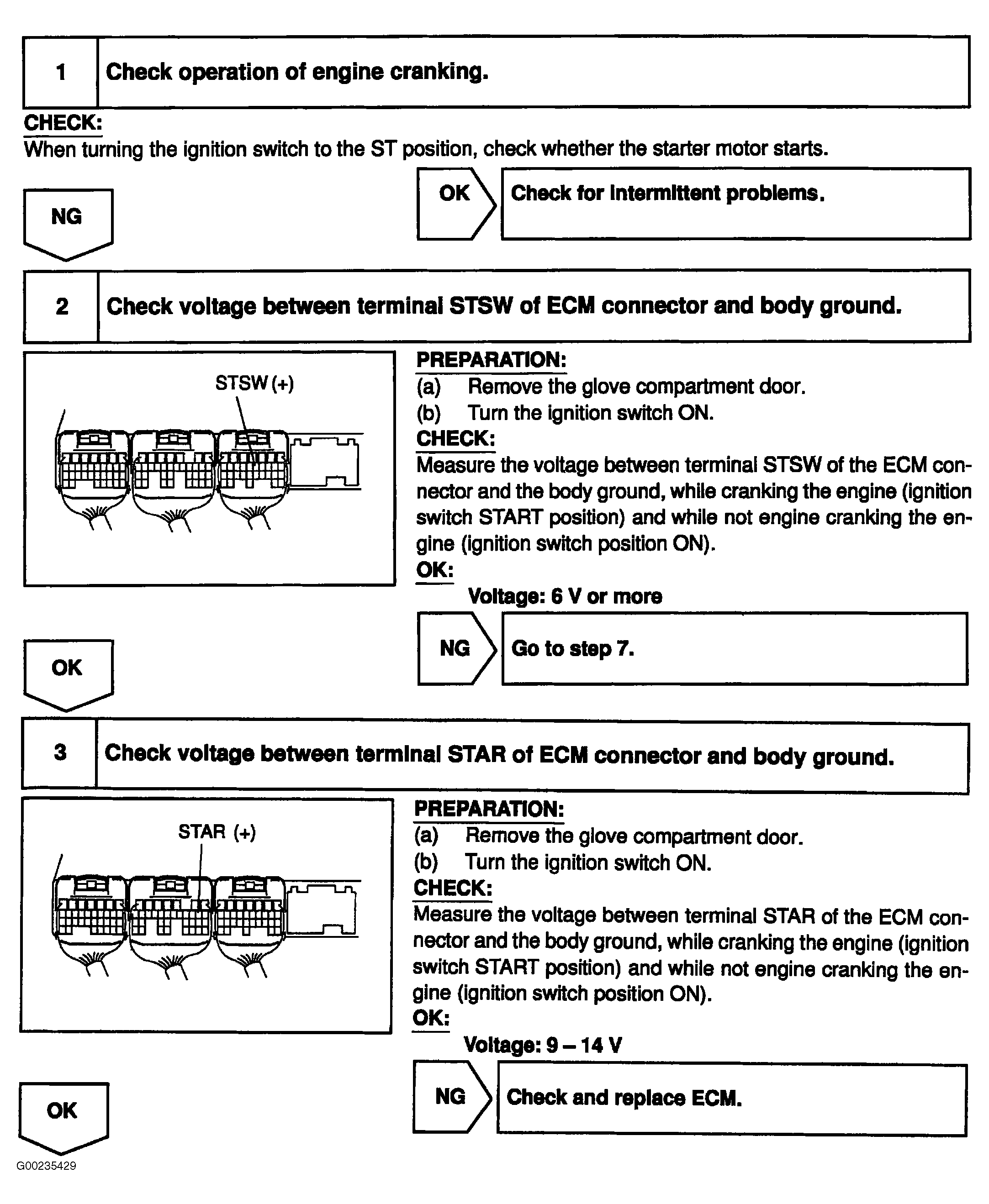 G00235429