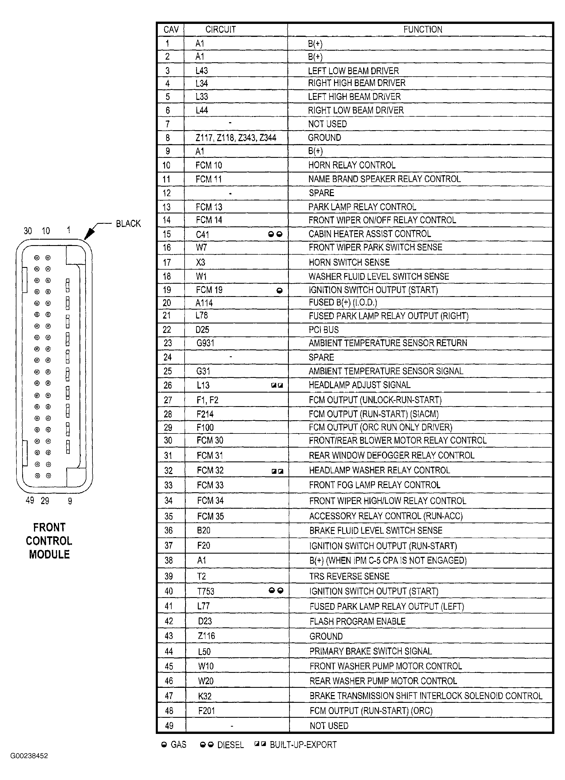 G00238452