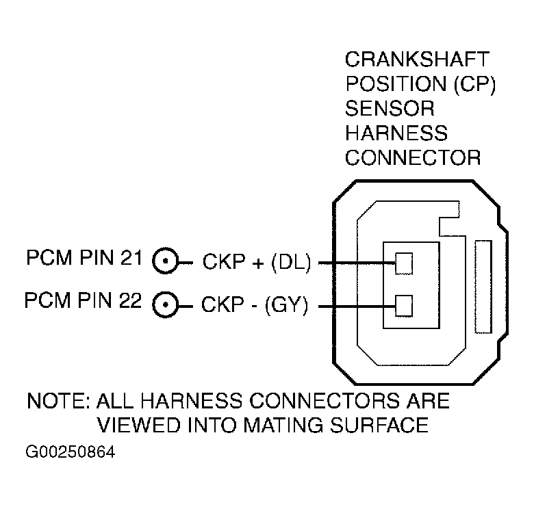 G00250864
