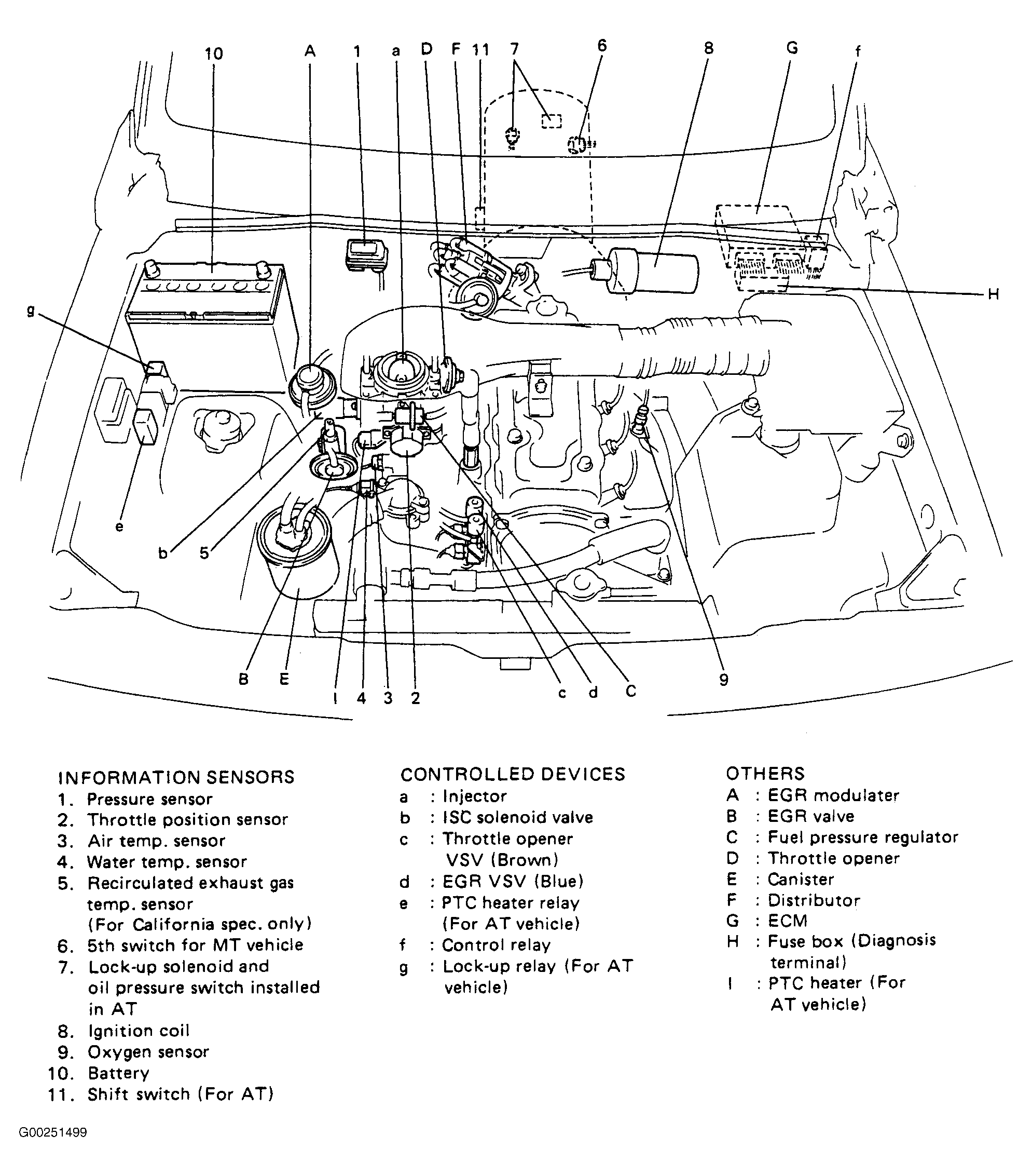 G00251499