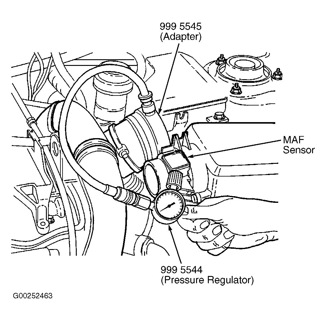 G00252463