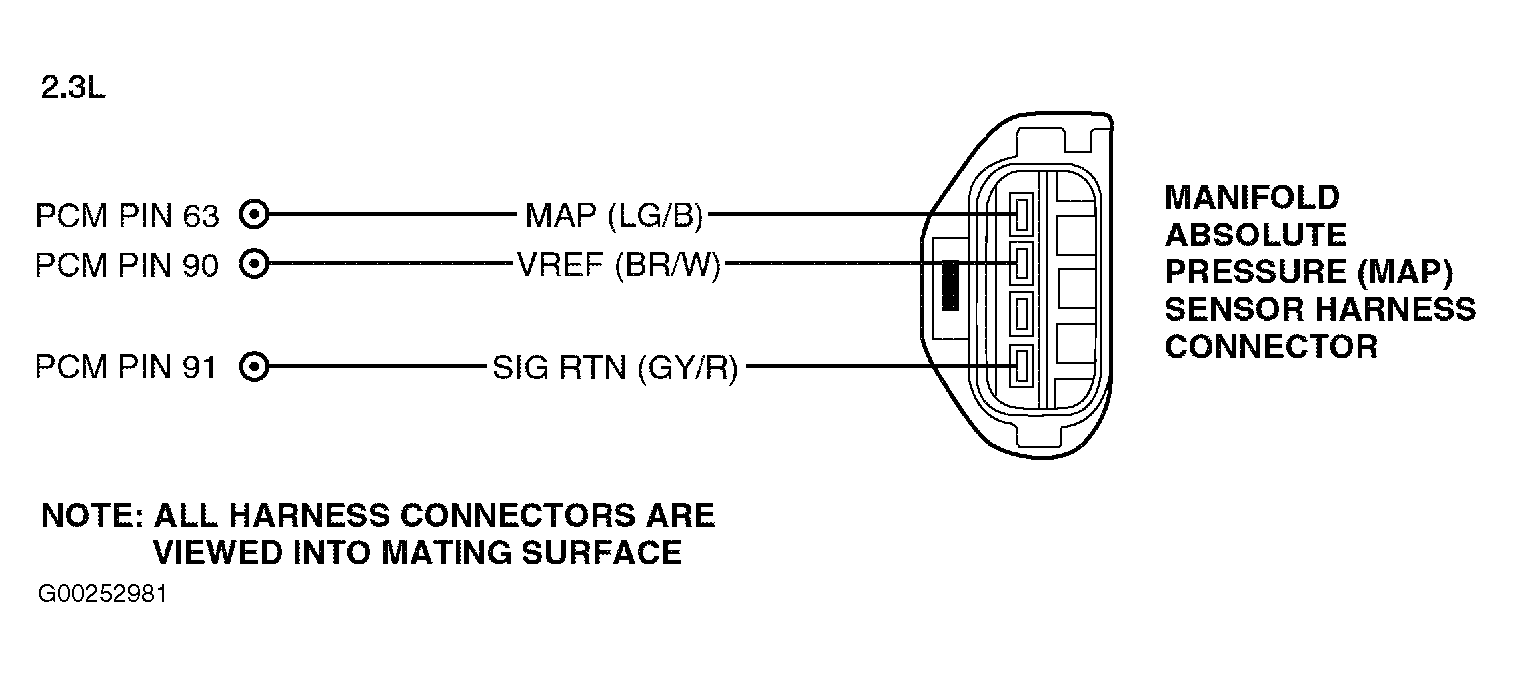 G00252981