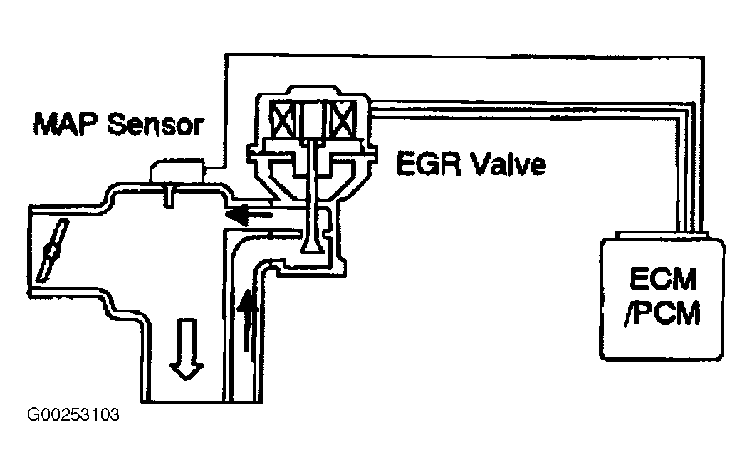 G00253103