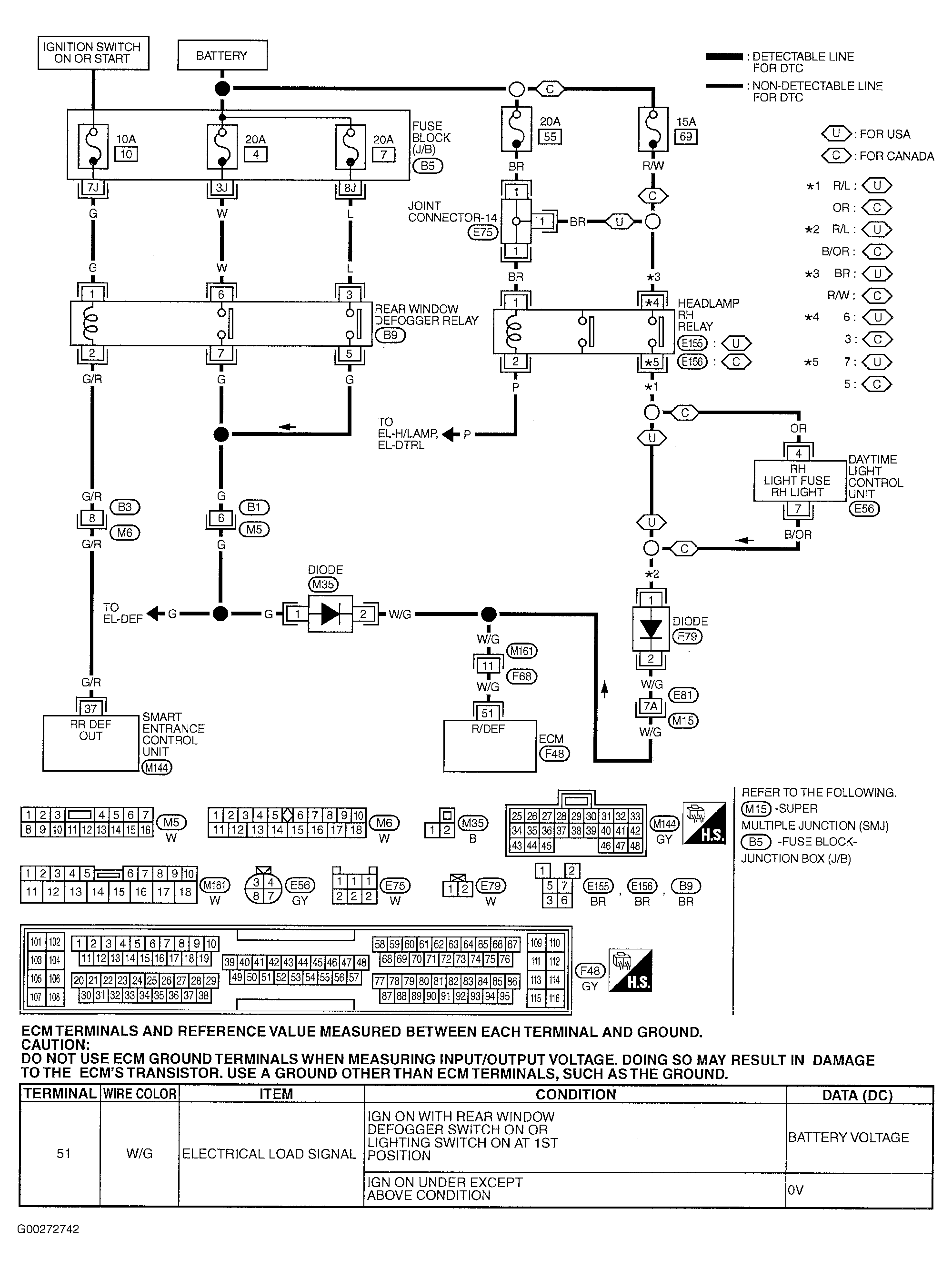 G00272742