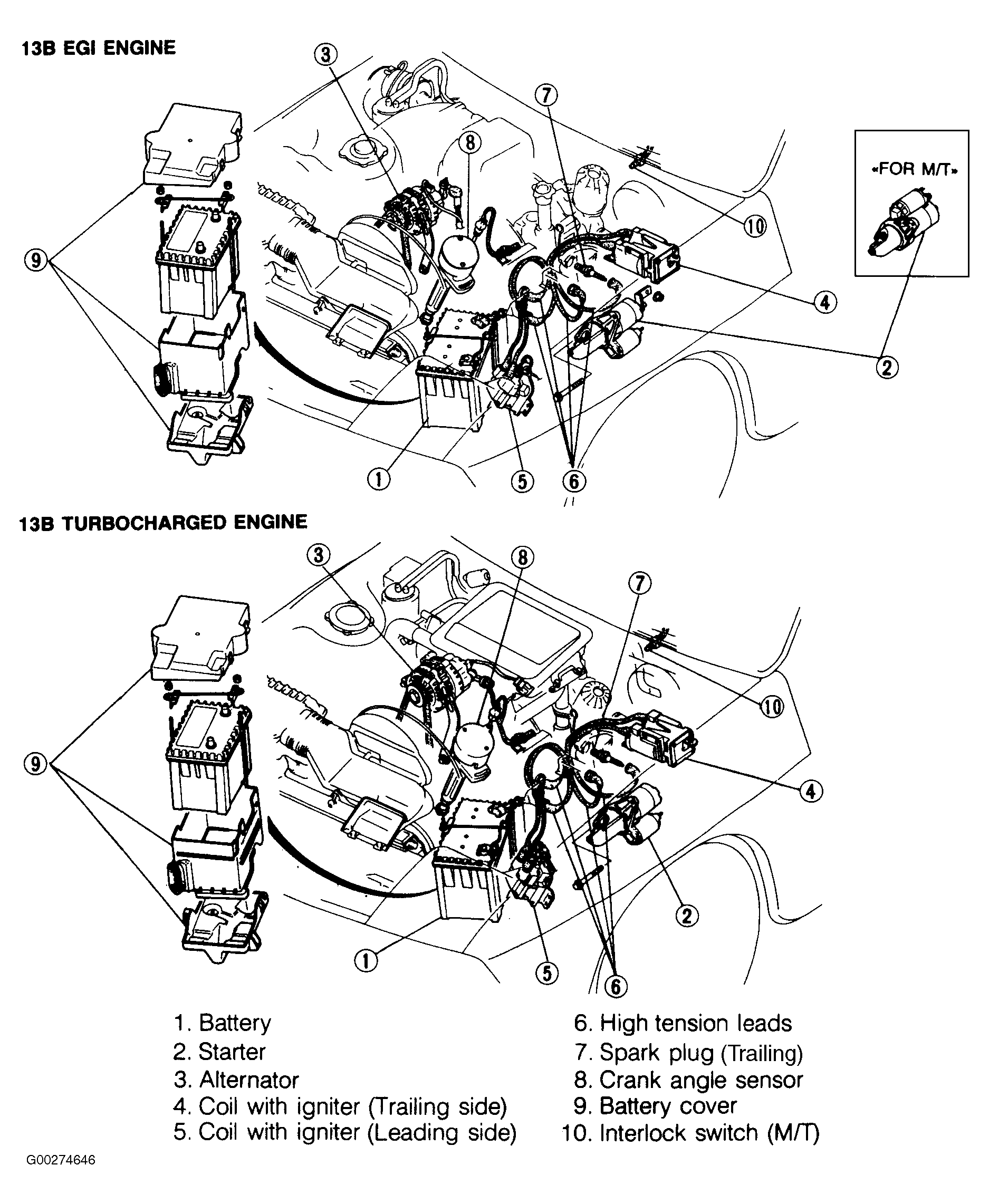 G00274646