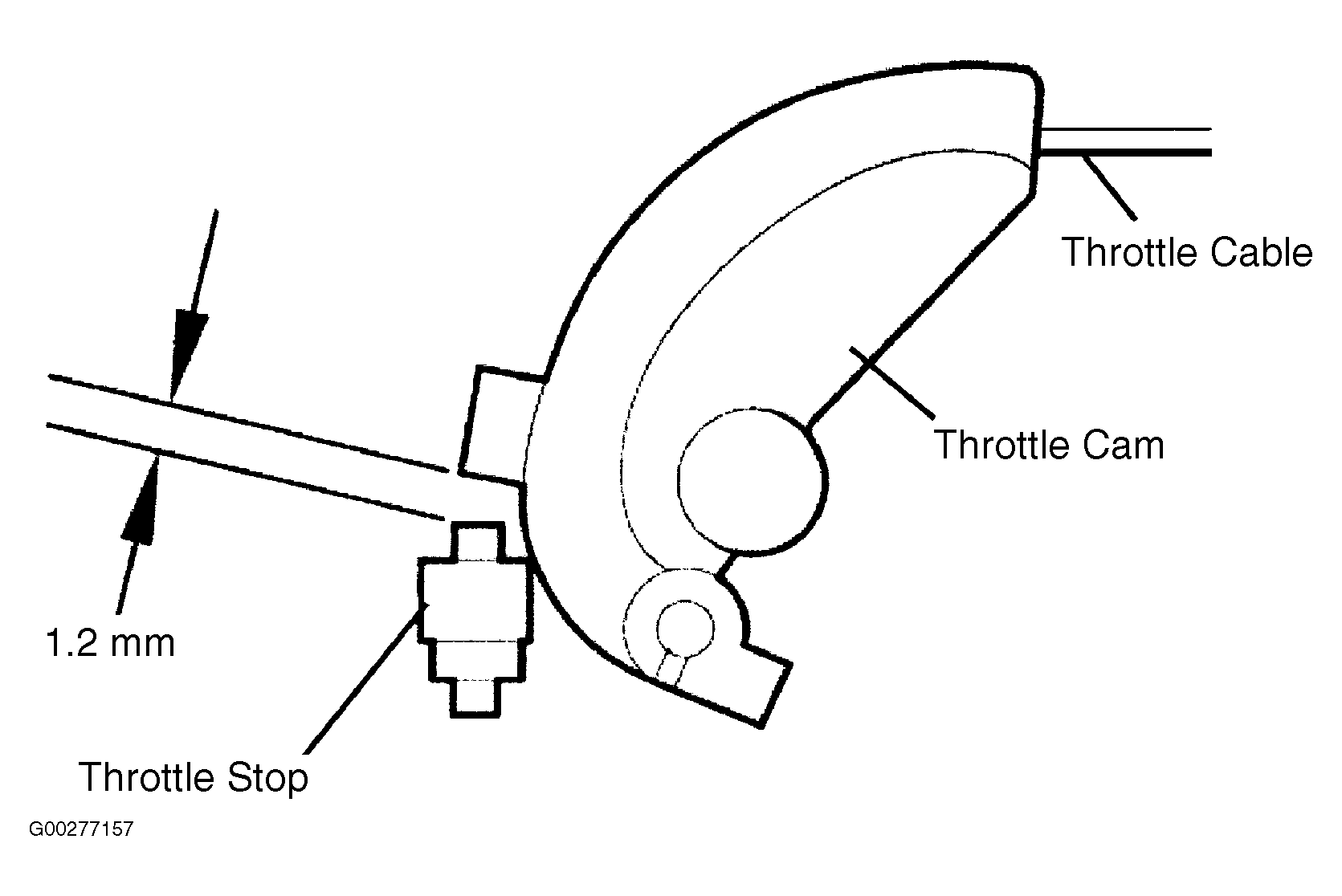 G00277157