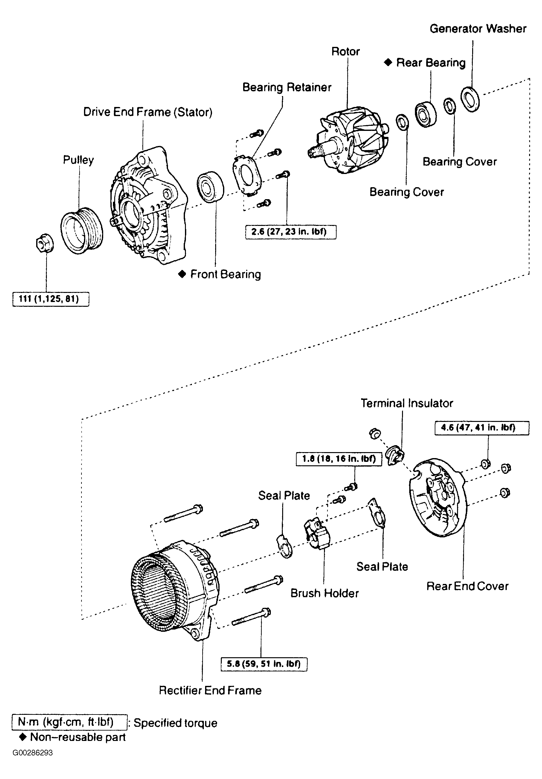 G00286293