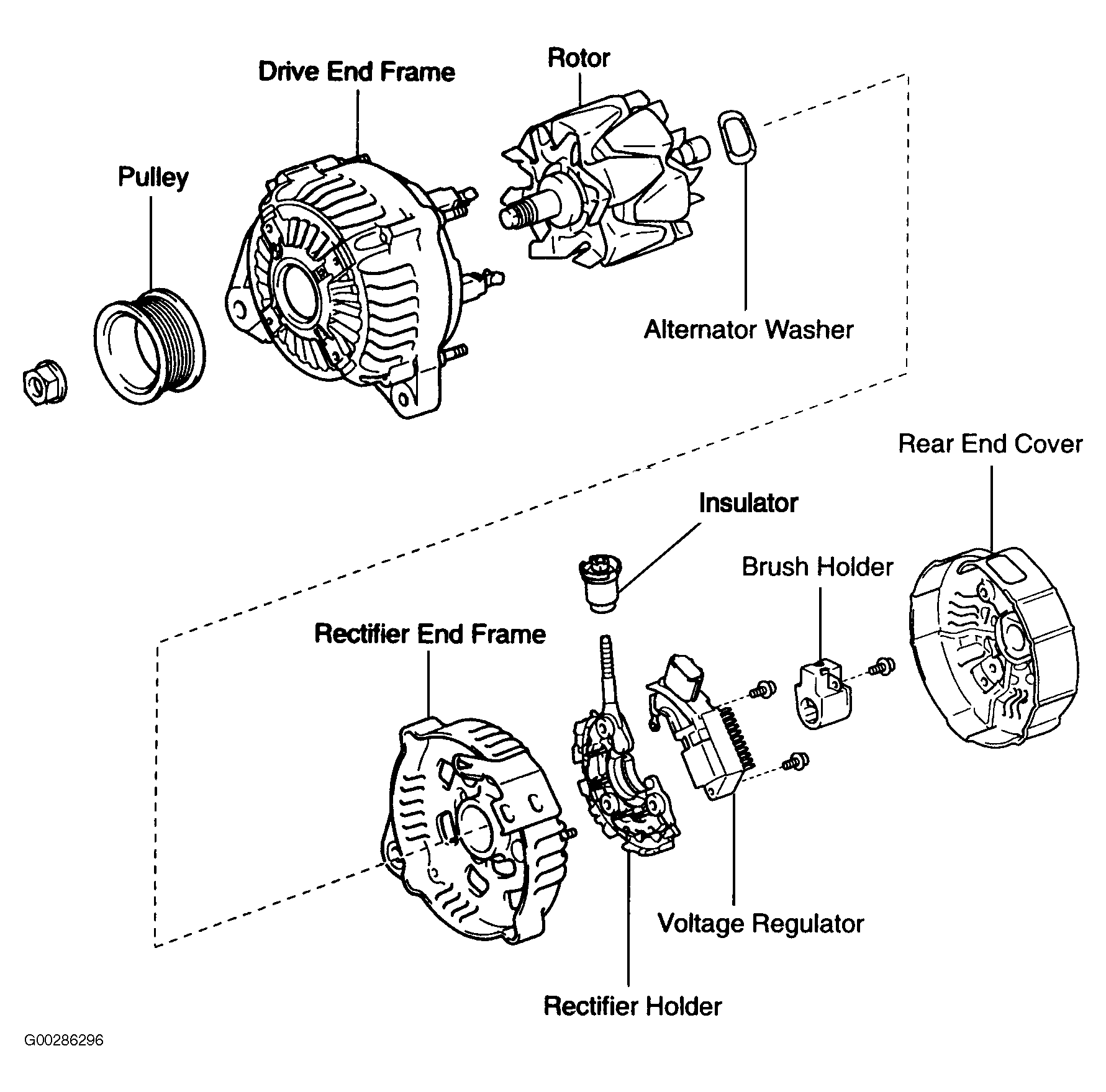 G00286296
