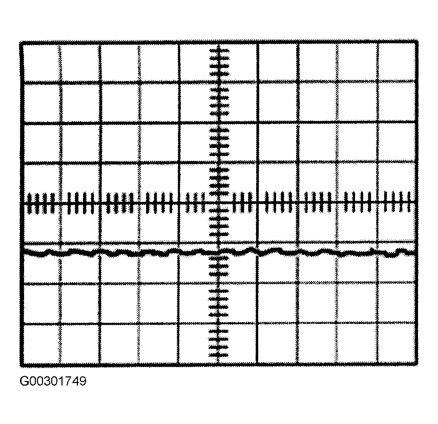 G00301749