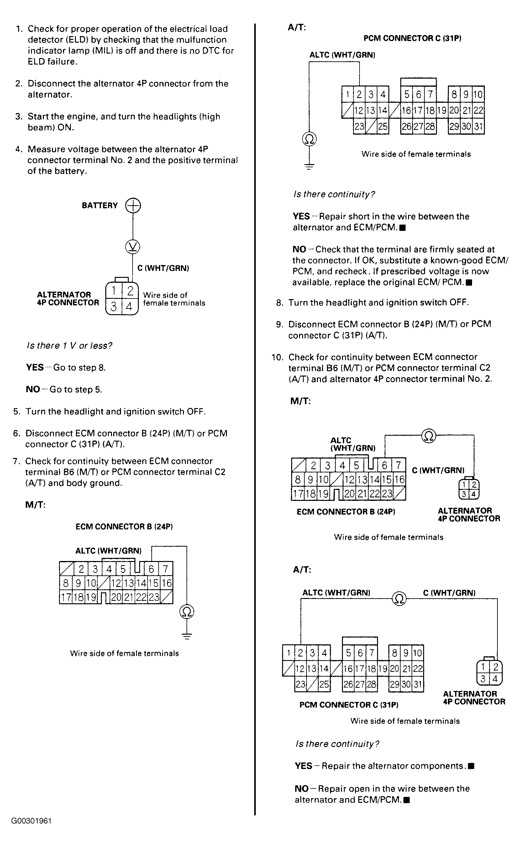 G00301961