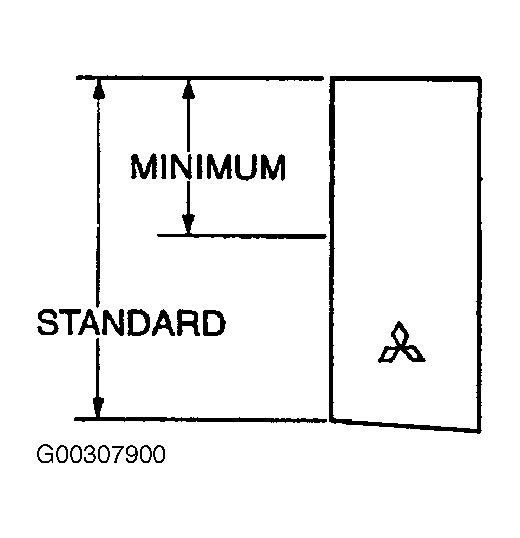 G00307900