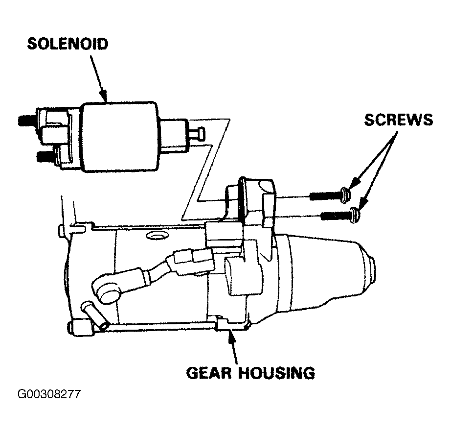 G00308277