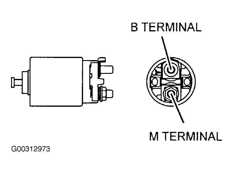G00312973