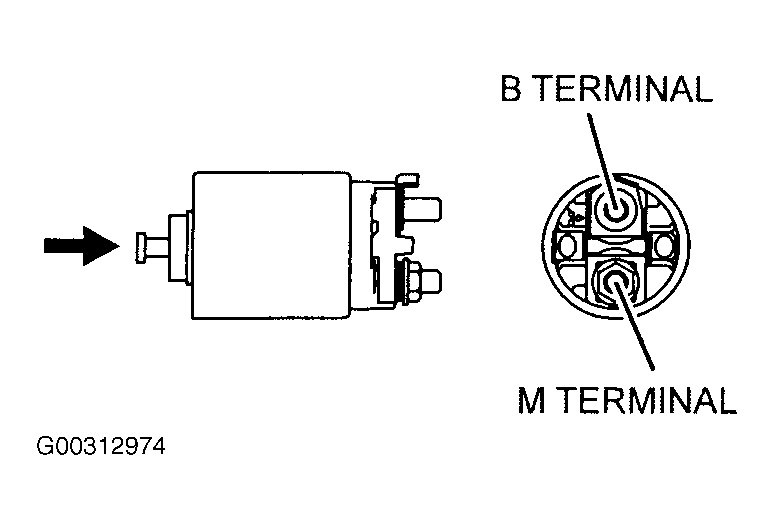 G00312974