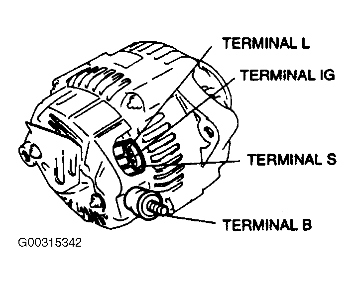 G00315342