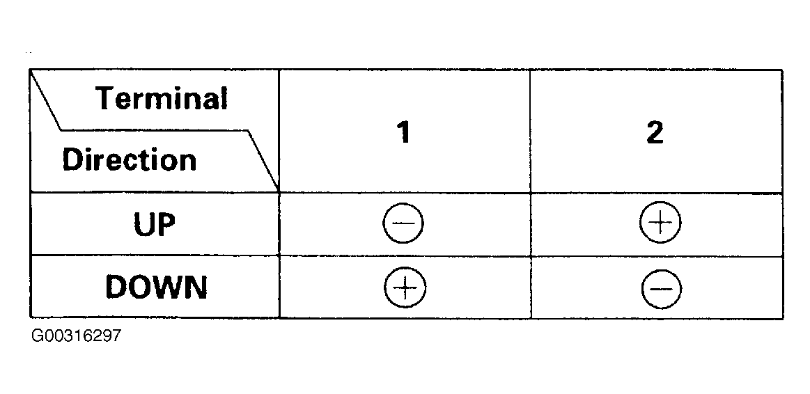 G00316297