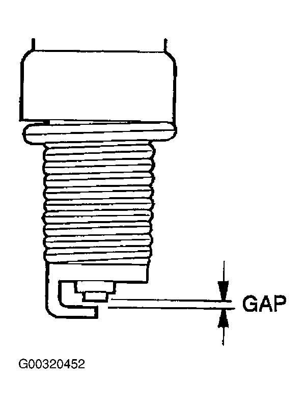 G00320452