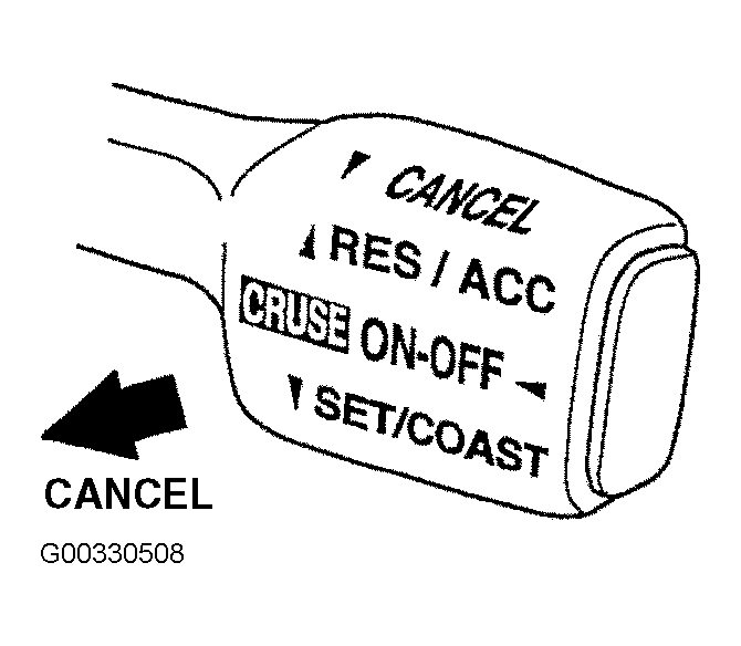 G00330508