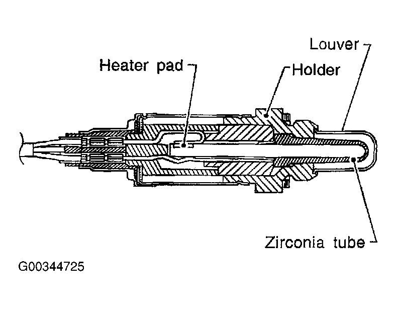 G00344725