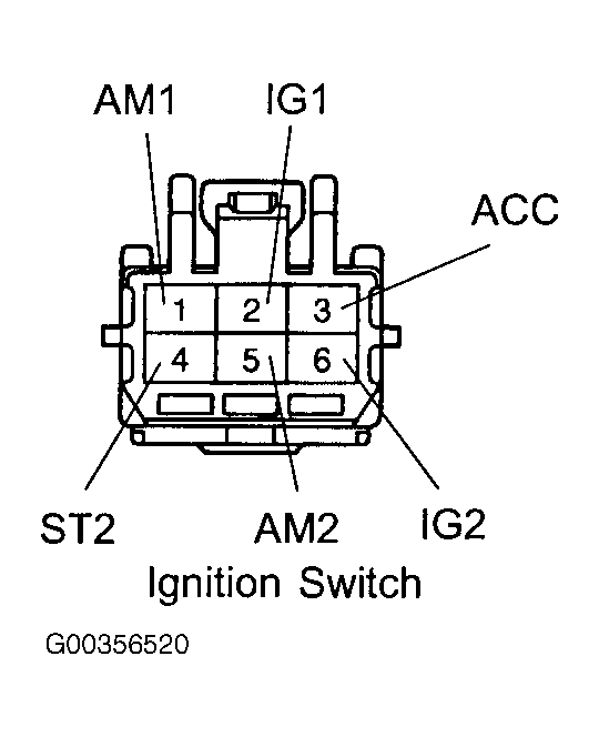 G00356520