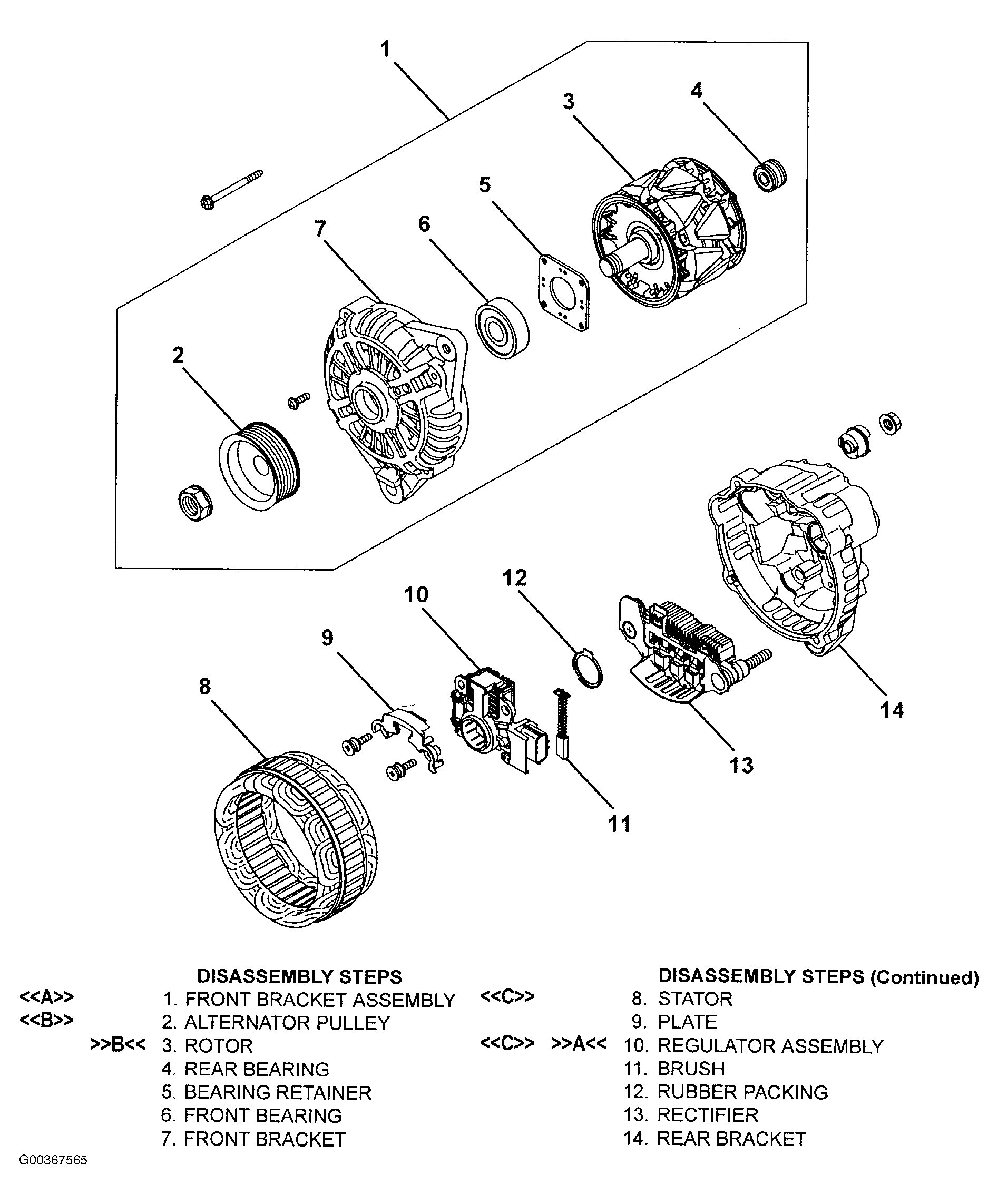 G00367565