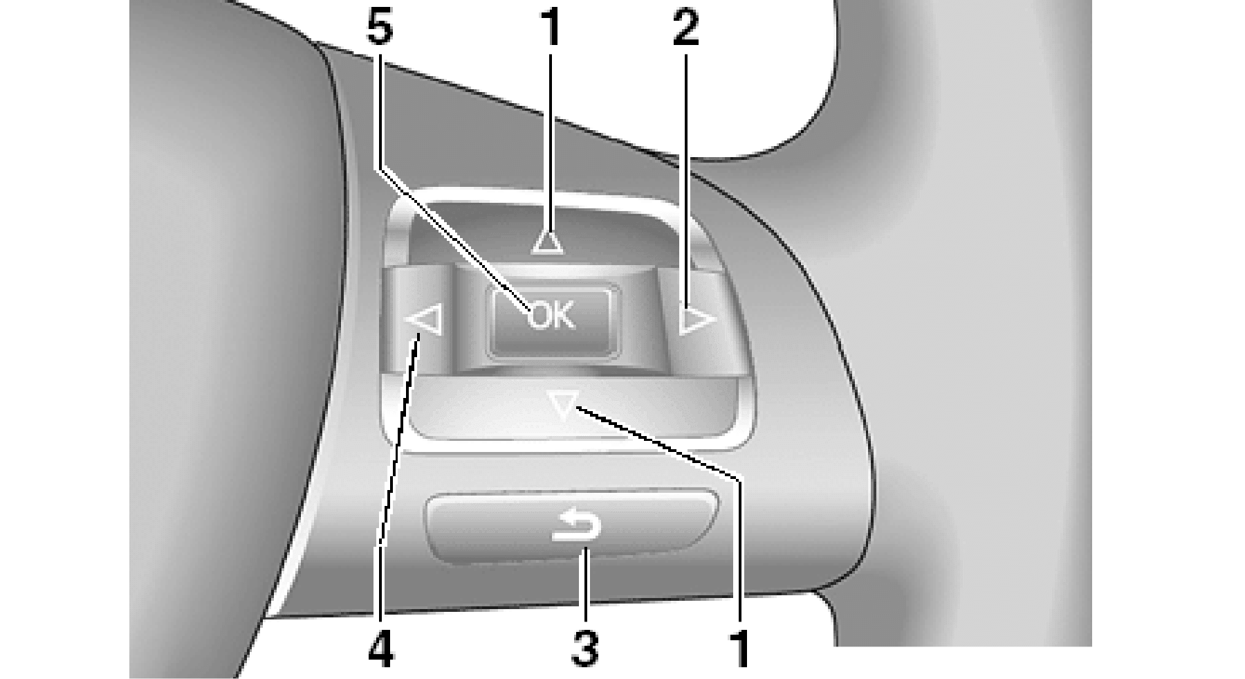 G00507117
