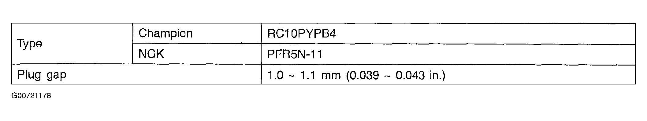 G00721178