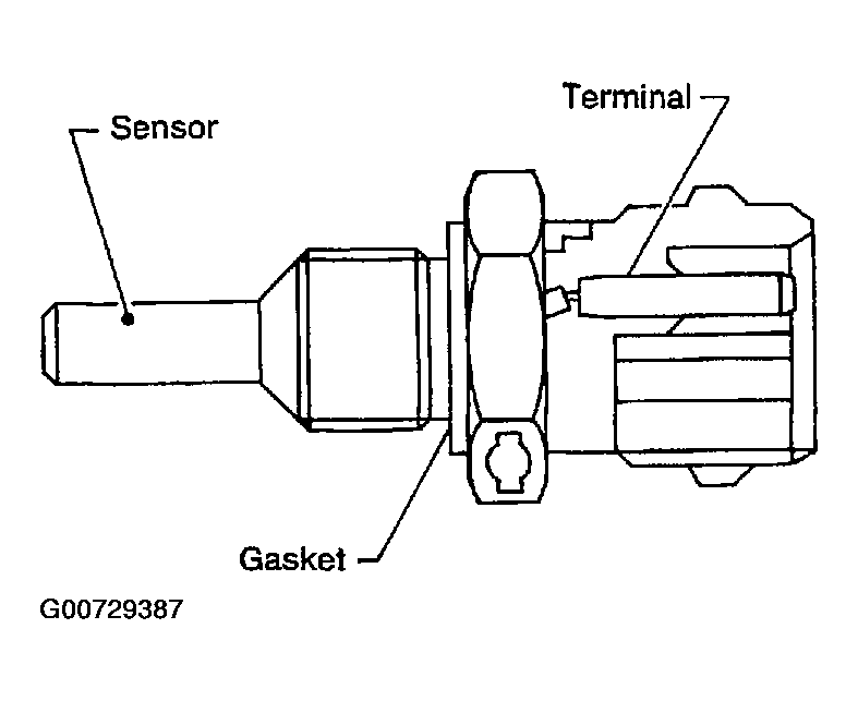 G00729387