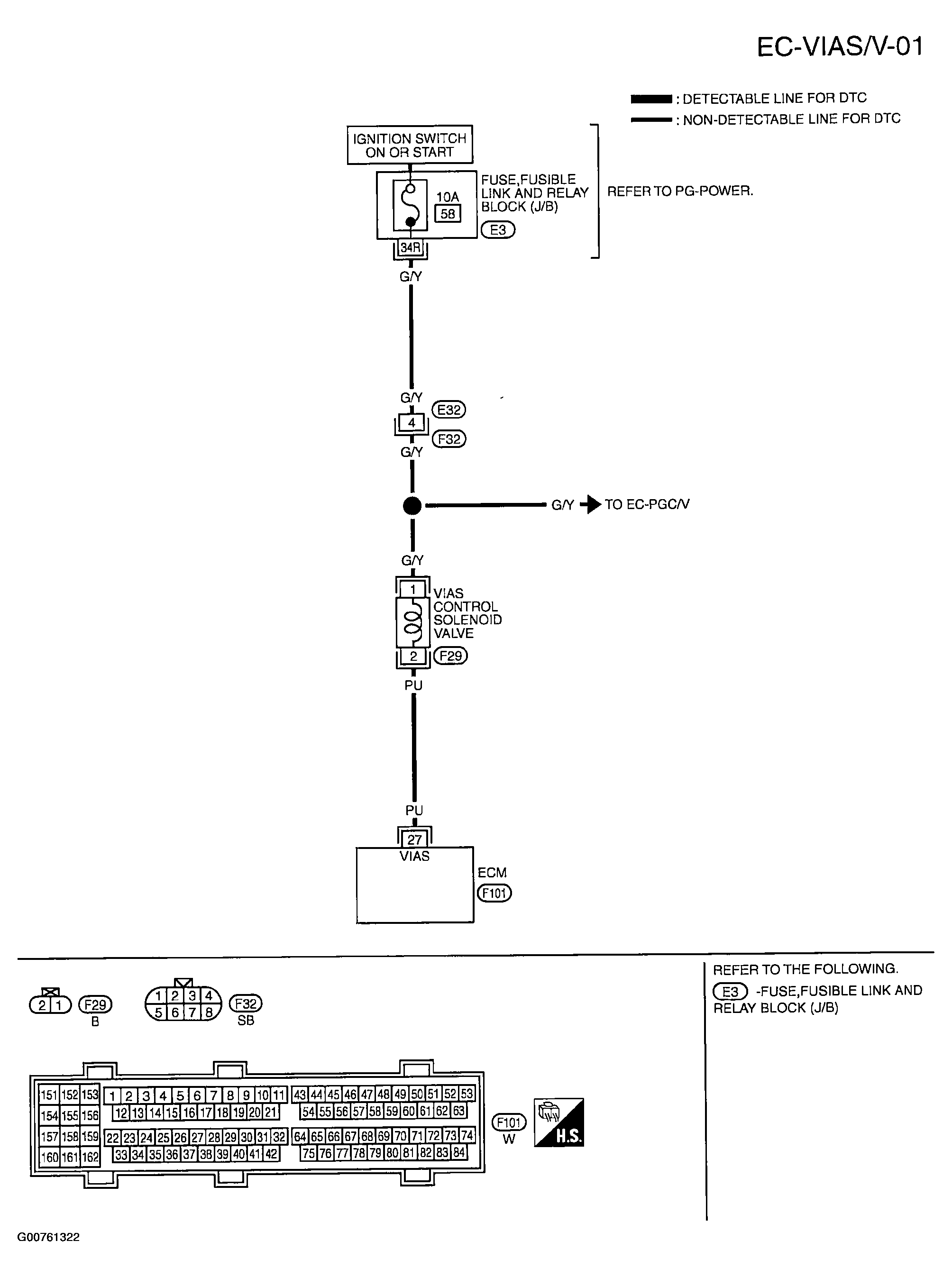 G00761322