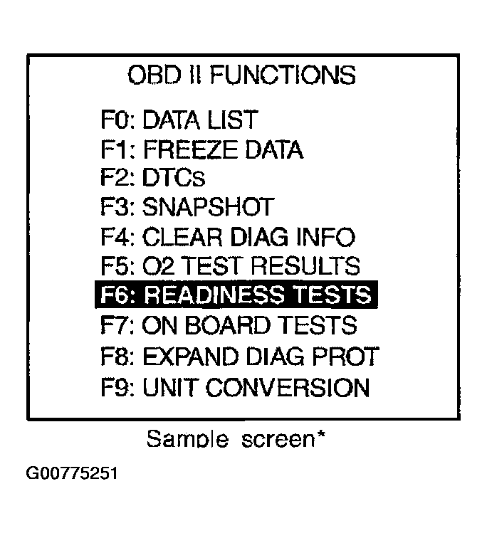 G00775251