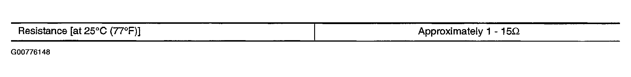 G00776148
