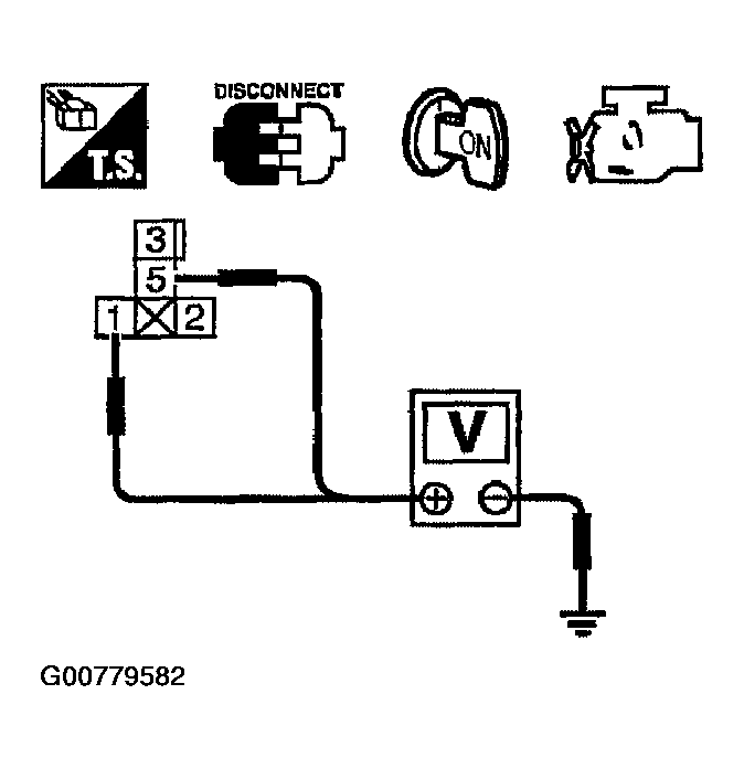 G00779582