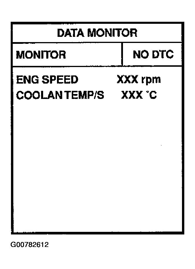 G00782612