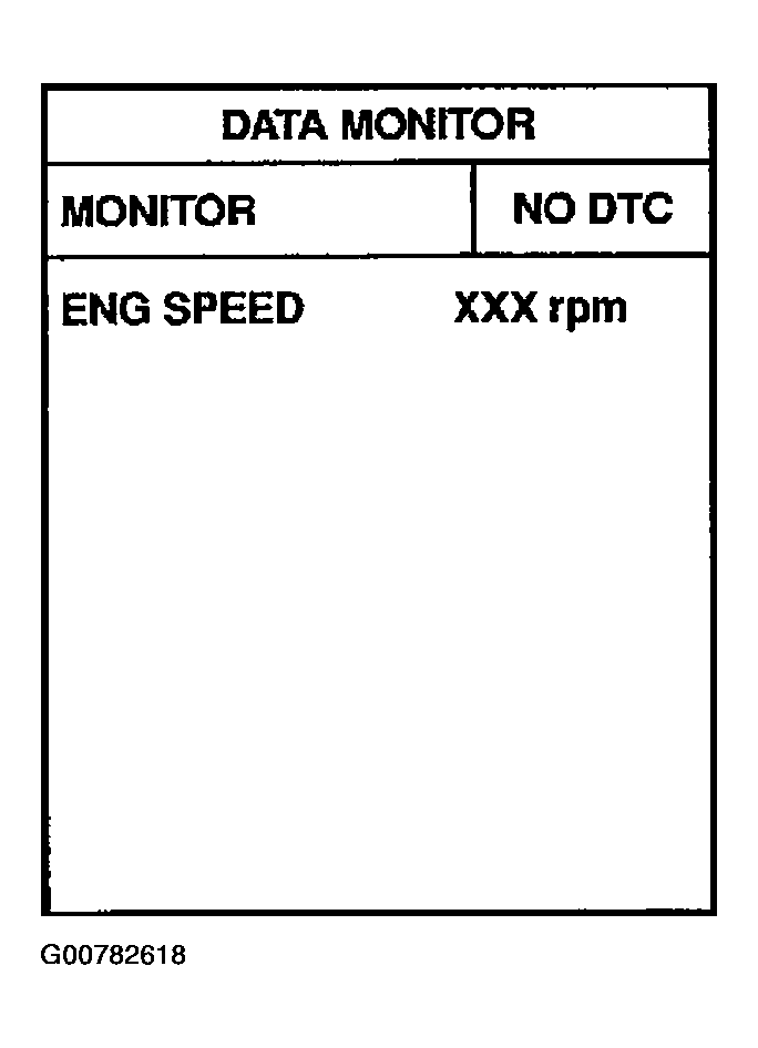 G00782618
