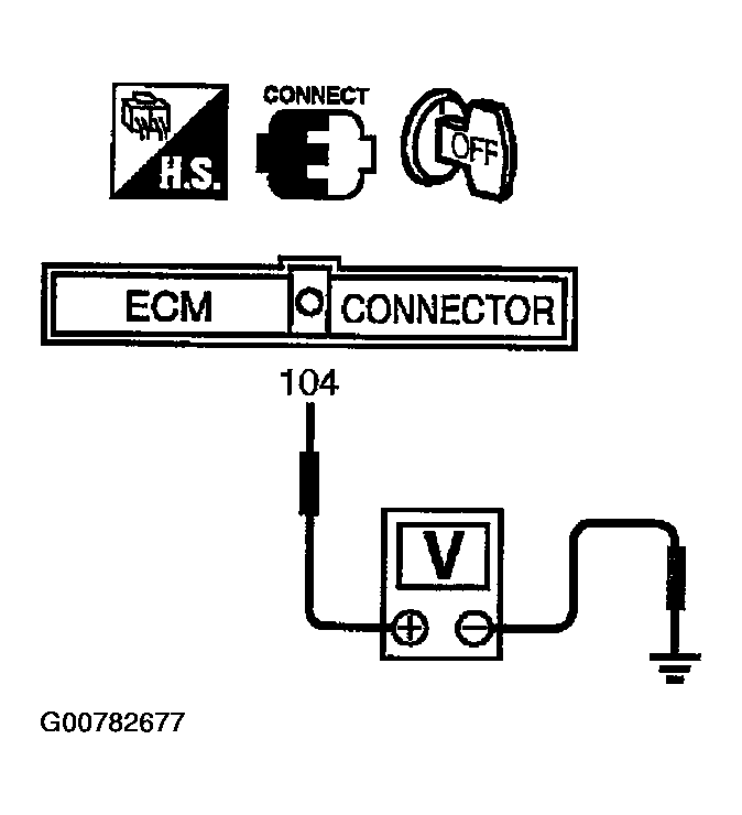 G00782677