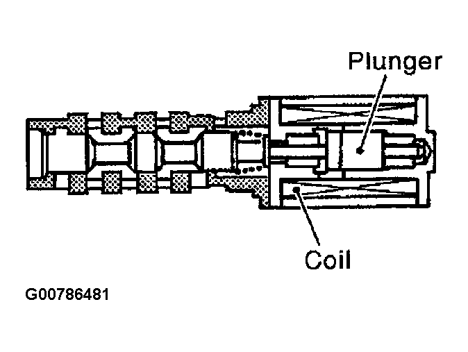 G00786481