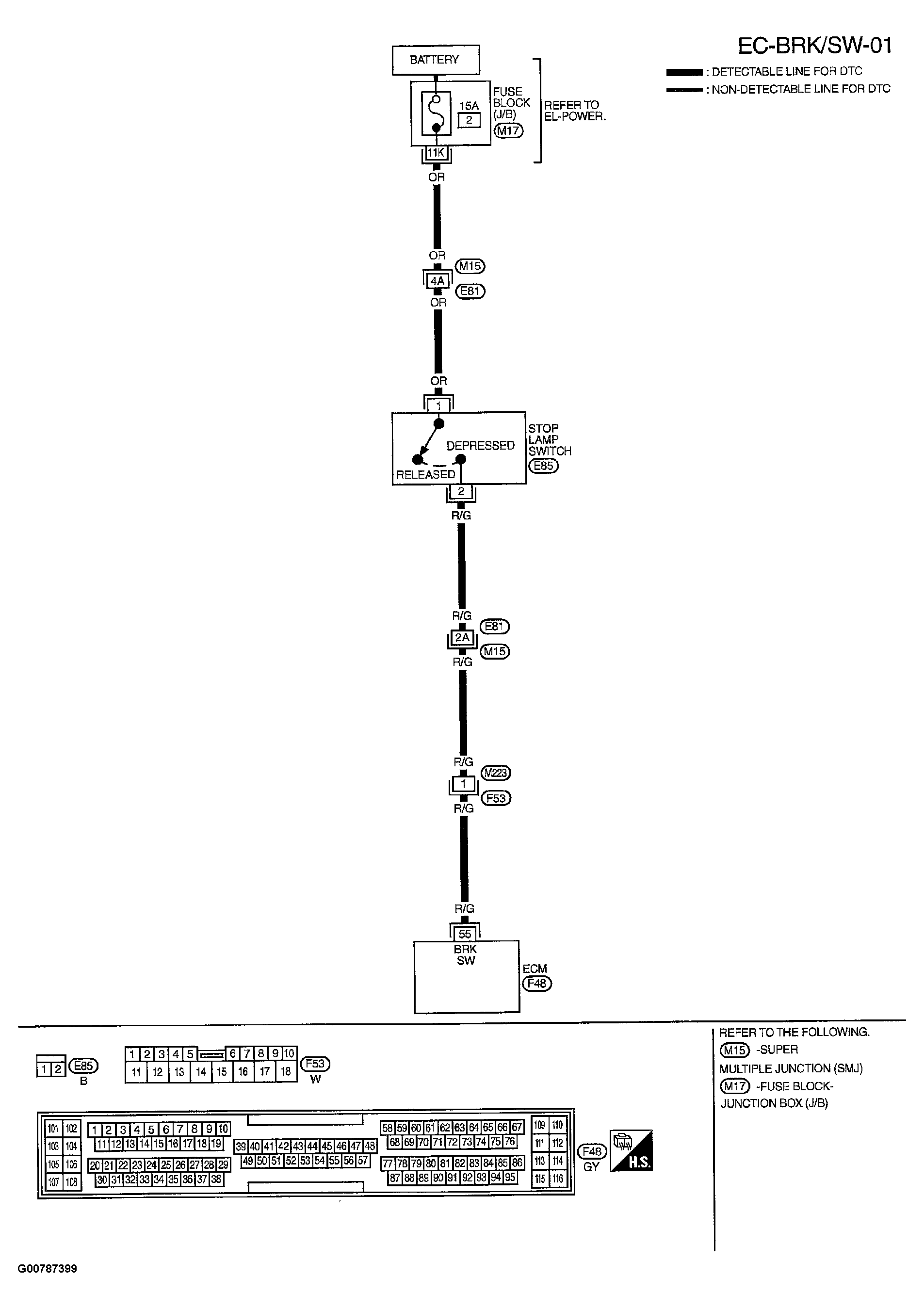 G00787399