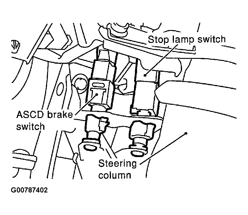 G00787402