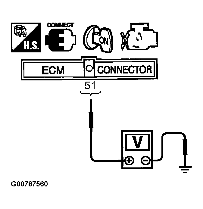 G00787560
