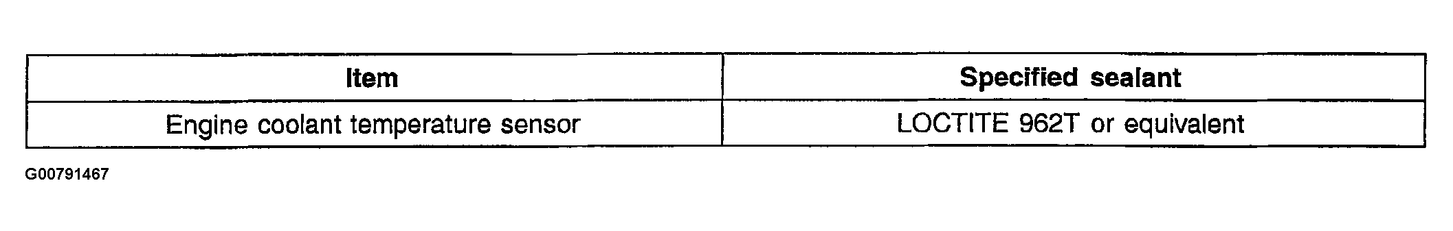 G00791467