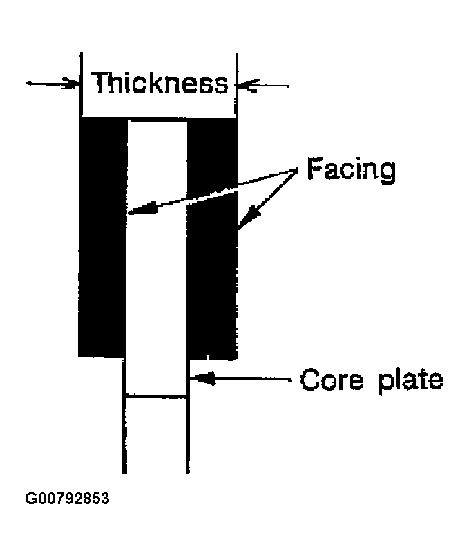 G00792853