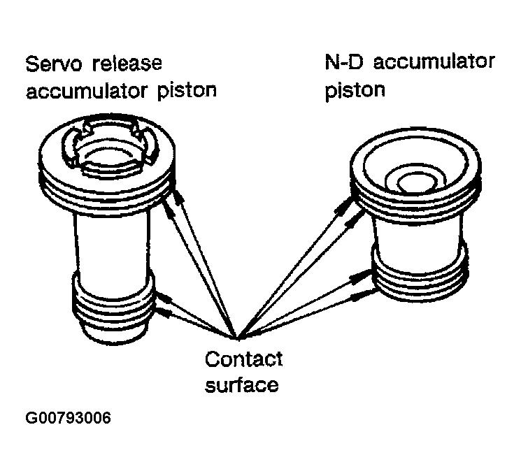 G00793006