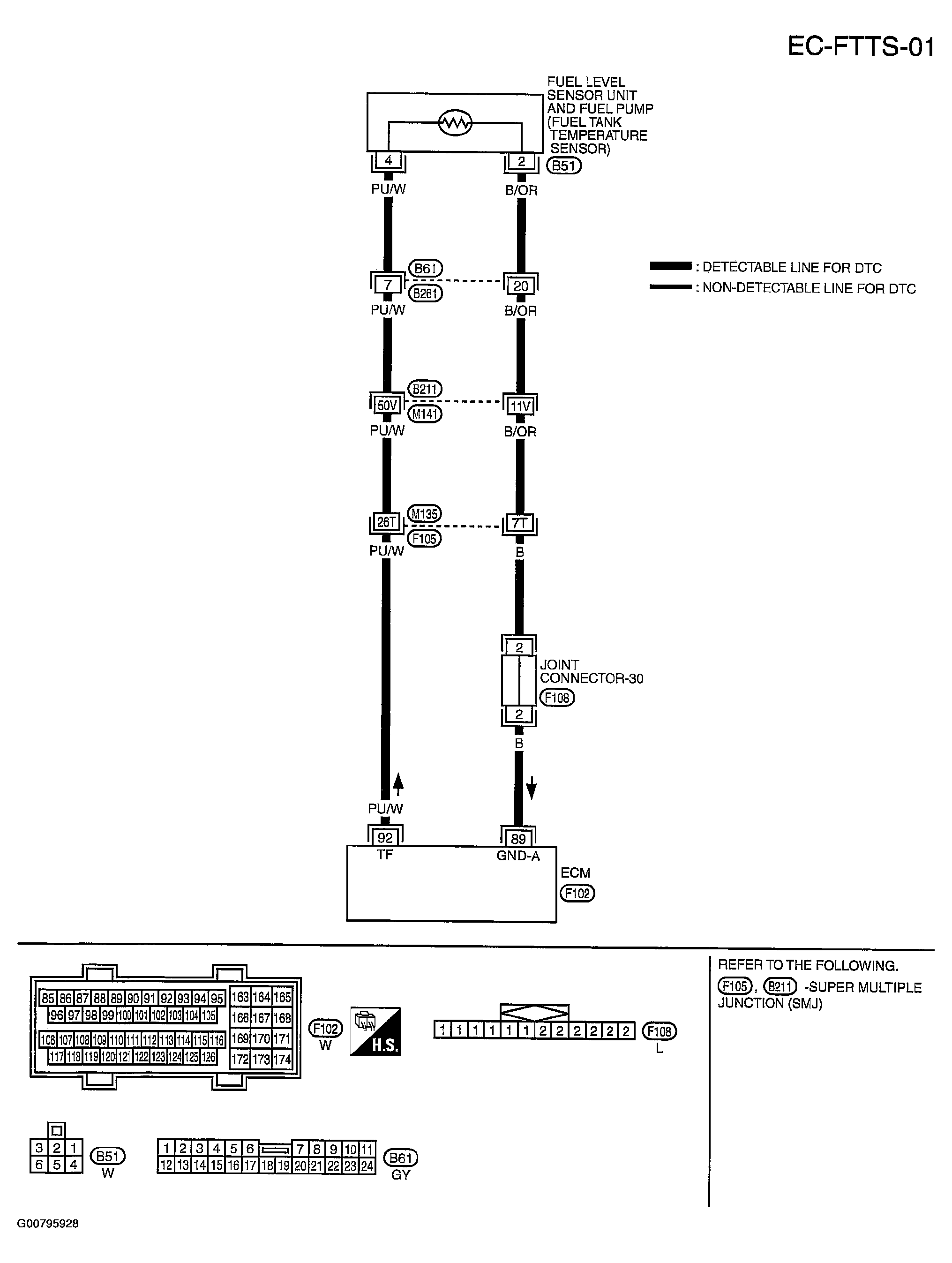 G00795928