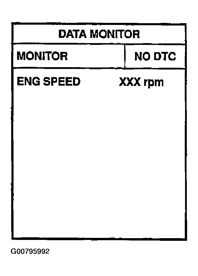 G00795992