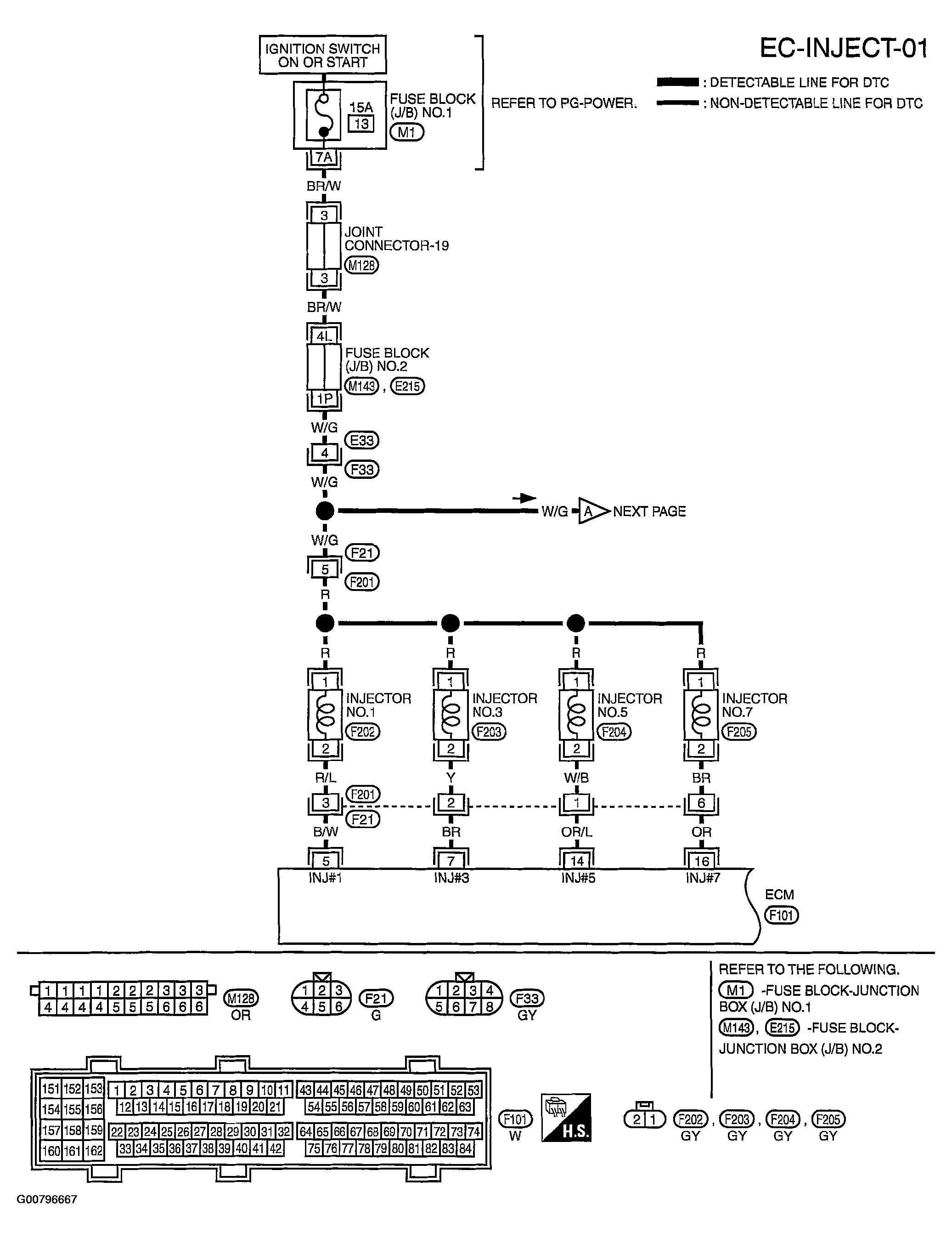 G00796667