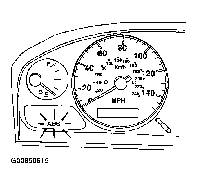 G00850615